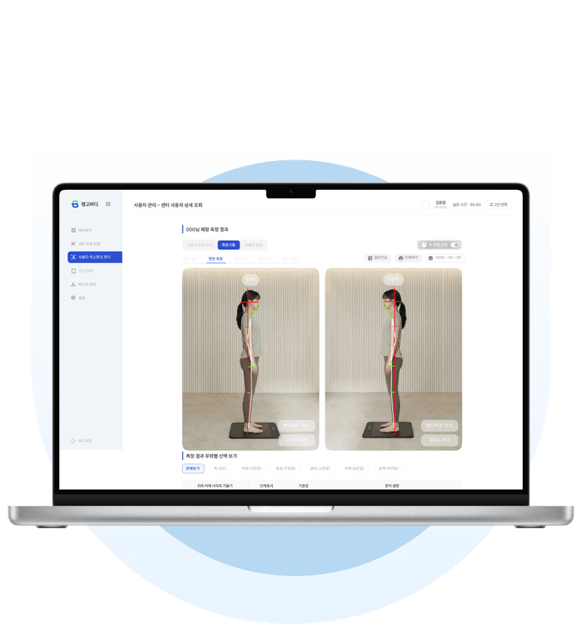 효율적인 센터 운영